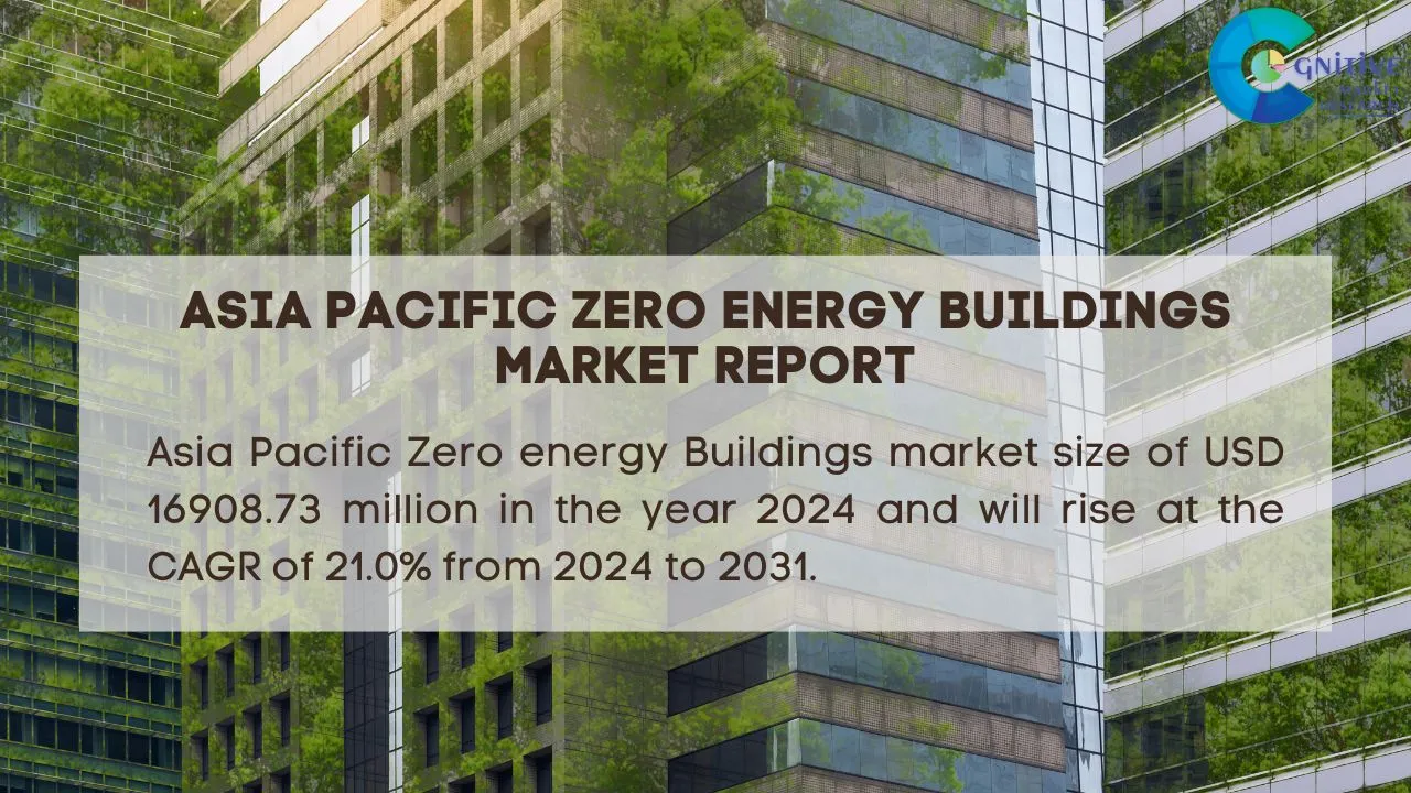 Asia Pacific Zero energy Buildings Market Report