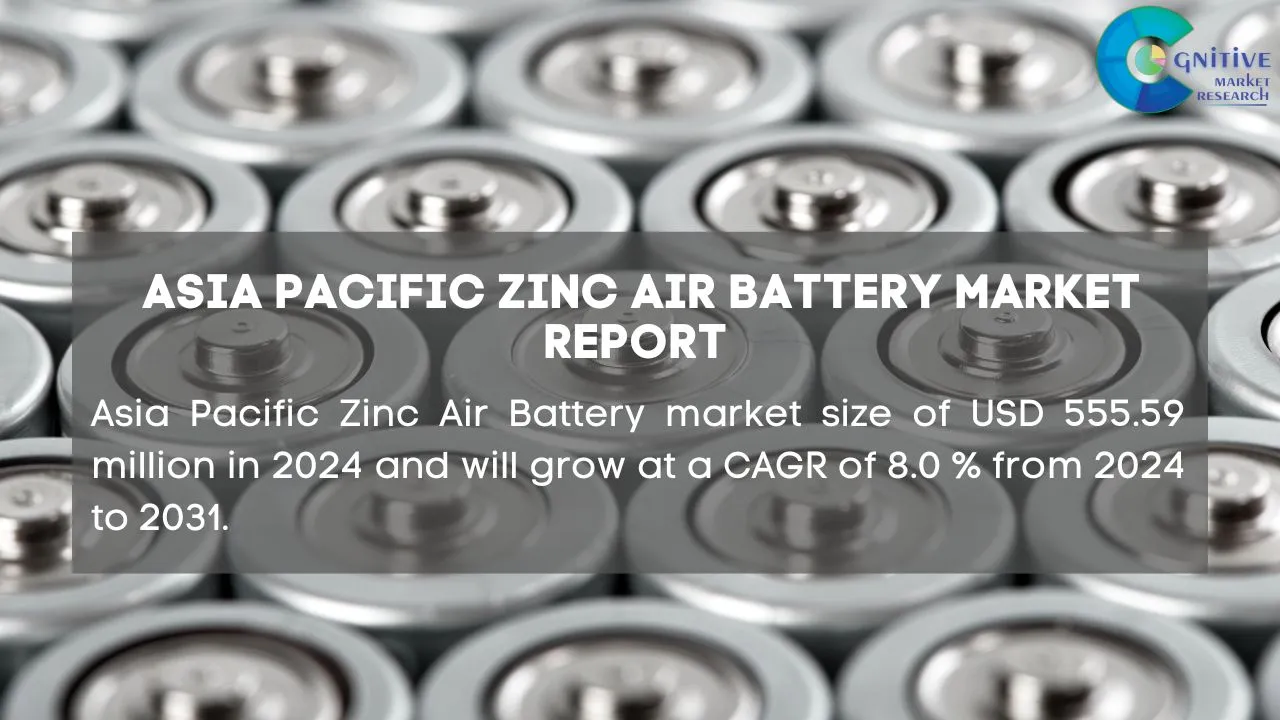 Asia Pacific Zinc Air Battery Market Report