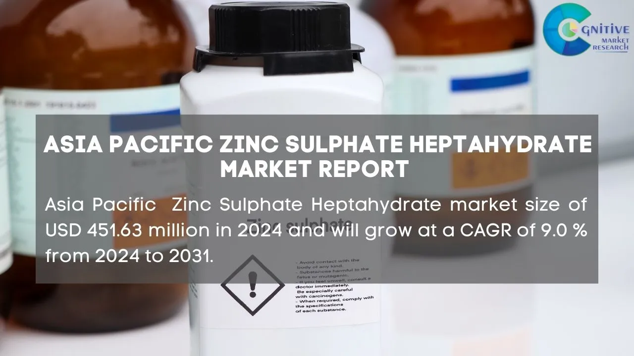 Asia Pacific Zinc Sulphate Heptahydrate Market Report