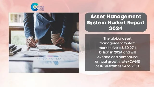 Asset Management System Market Report