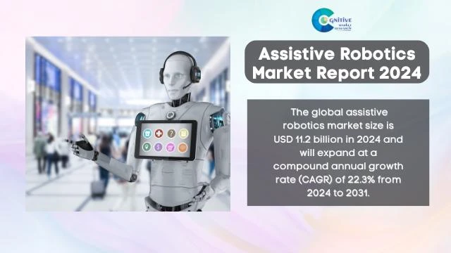 Assistive Robotics Market Report