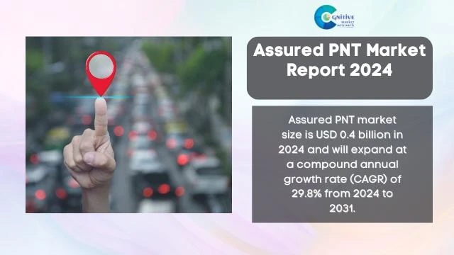 Assured PNT Market Report
