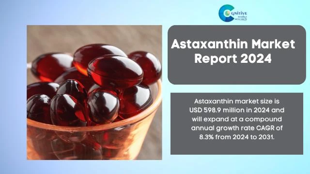 Astaxanthin Market Report