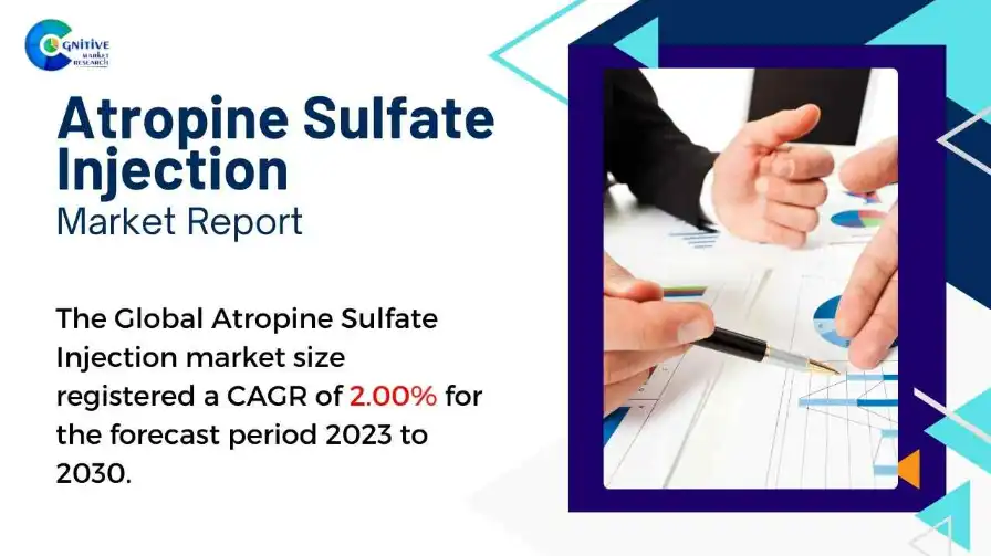 Atropine Sulfate Injection Market Report