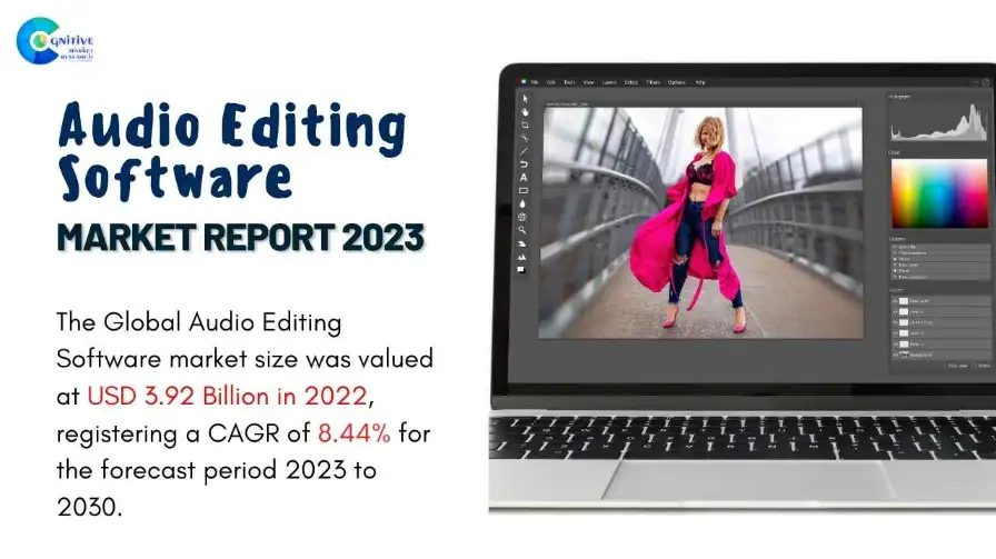 Audio Editing Software Market Report