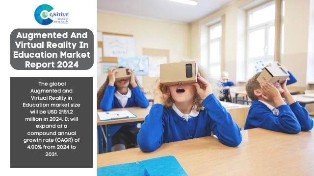 Augmented And Virtual Reality In Education Market Report