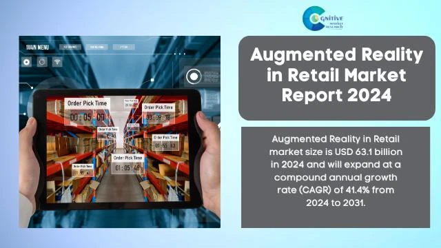 Augmented Reality in Retail Market Report