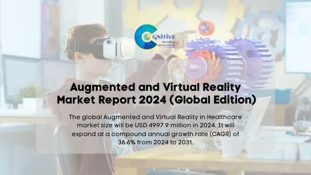 Augmented and Virtual Reality Market Report