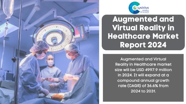 Augmented and Virtual Reality in Healthcare Market Report