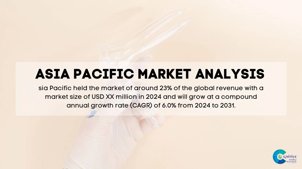 Asia Pacific Aural Speculum Market Report