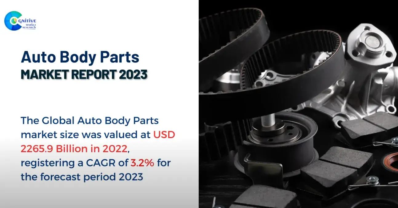 Auto Body Parts Market Report