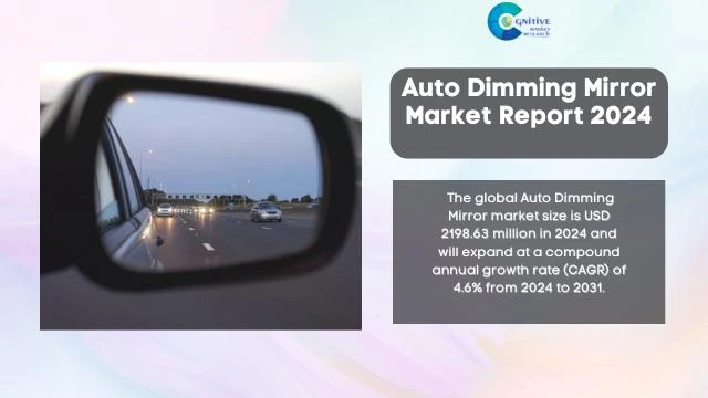 Auto Dimming Mirror Market Report