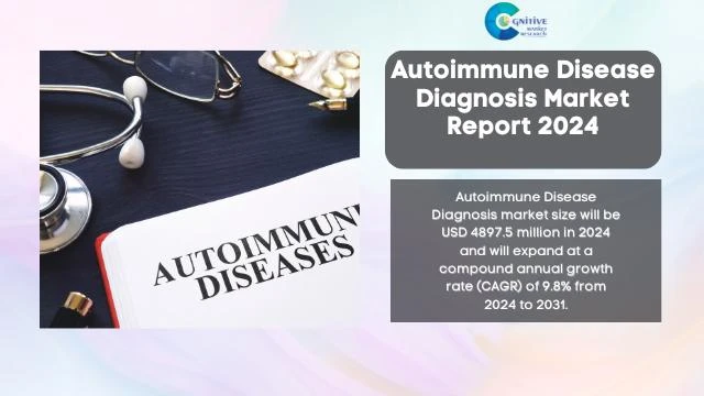Autoimmune Disease Diagnosis Market Report