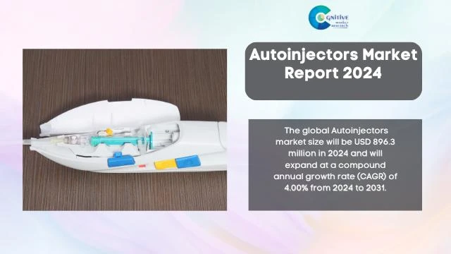 Autoinjectors Market Report