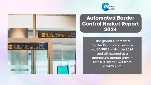 Automated Border Control Market Report