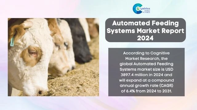 Automated Feeding Systems Market Report