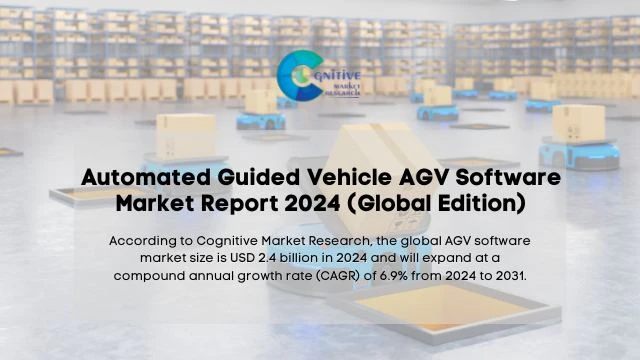 Automated Guided Vehicle AGV Software Market Report