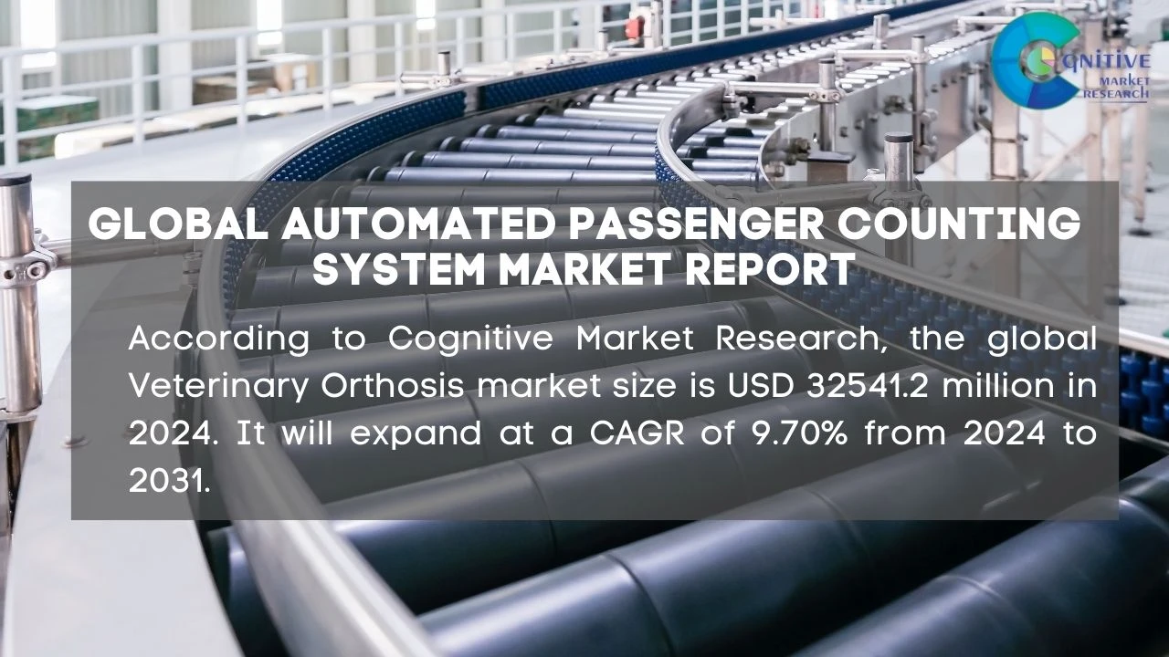 Automated Passenger Counting System Market Report