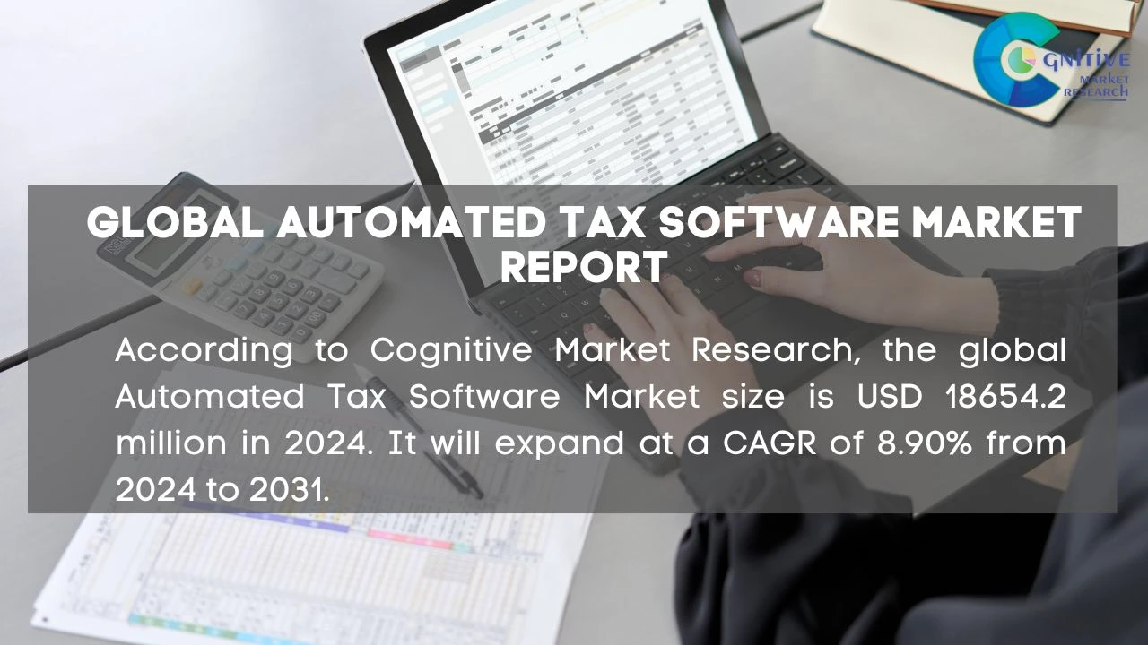 Automated Tax Software Market Report