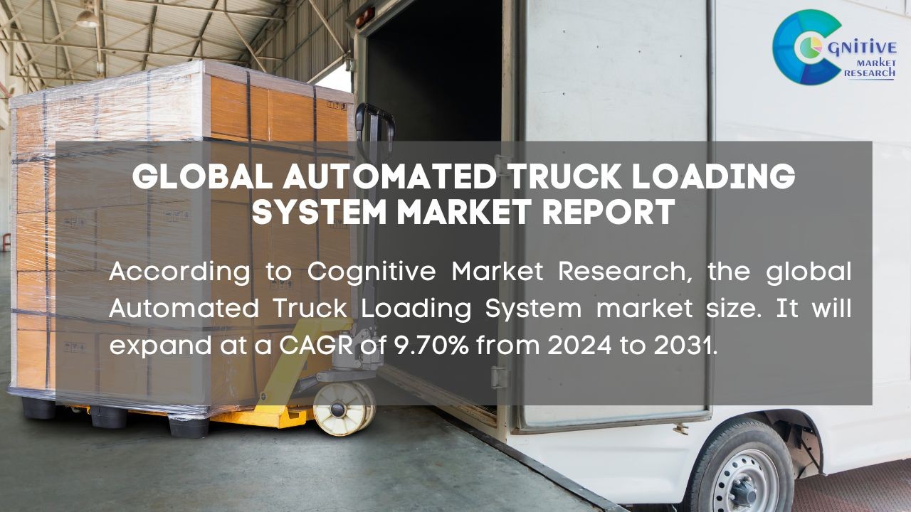 Automated Truck Loading System Market Report