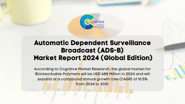 Automatic Dependent Surveillance Broadcast ADS B Market Report