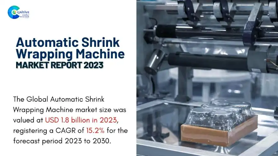 Automatic Shrink Wrapping Machine Market Report