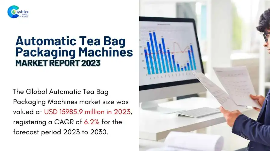 Automatic Tea Bag Packaging Machines Market Report