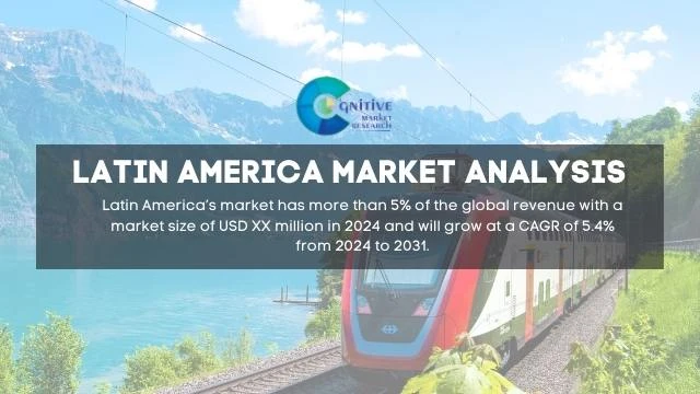 South America Automatic Train Operation Systems  Market Report
