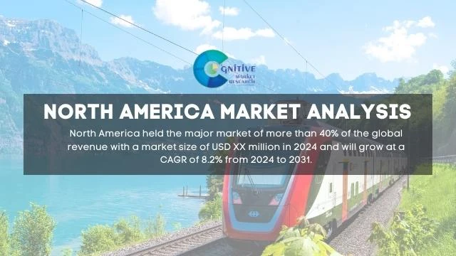 North America Automatic Train Operation Systems  Market Report