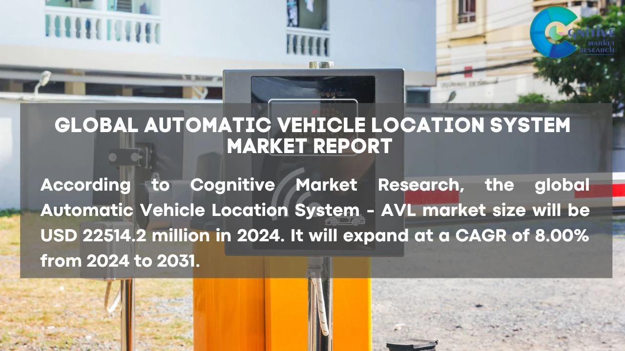 Automatic Vehicle Location System Avl Market Report