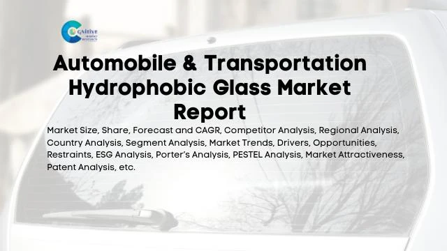 Automobile & Transportation Hydrophobic Glass Market Report
