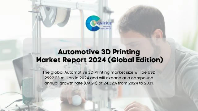 Automotive 3D Printing Market Report