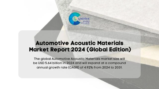 Automotive Acoustic Materials Market Report