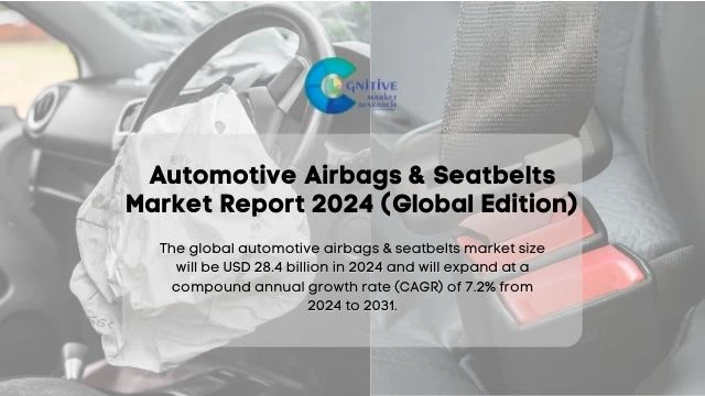 Automotive Airbags and Seatbelts Market Report