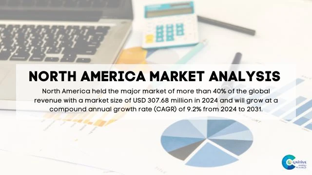 North America Automotive Bioplastic Market Report