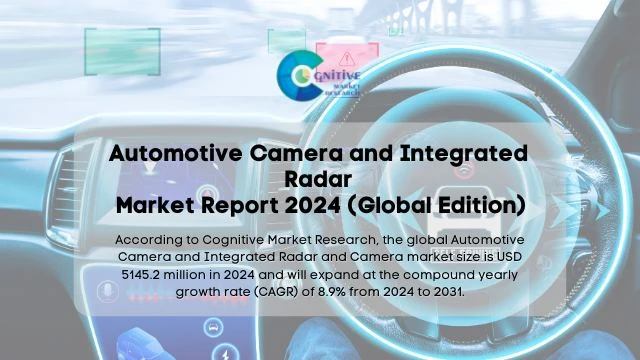 Automotive Camera and Integrated Radar Market Report