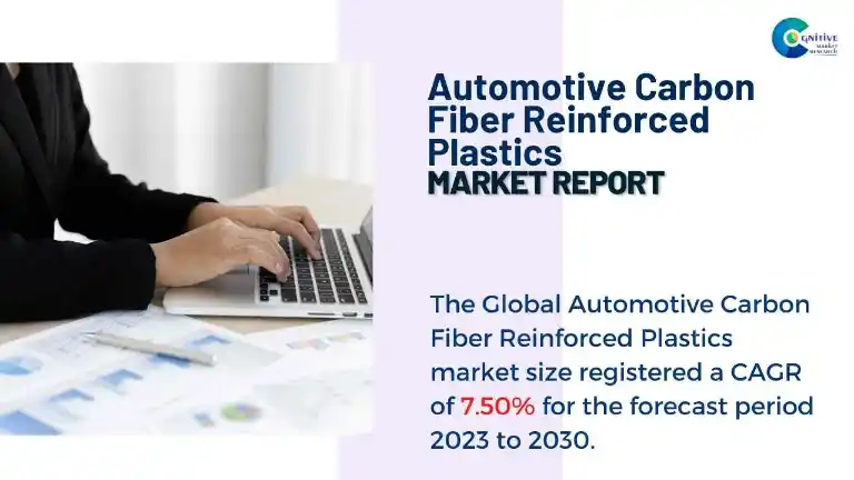 Automotive Carbon Fiber Reinforced Plastics Market Report