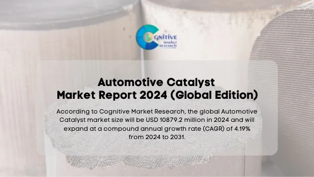 Automotive Catalyst Market Report