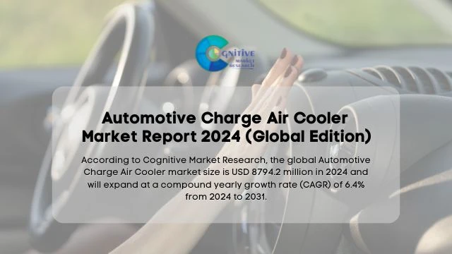 Automotive Charge Air Cooler Market Report