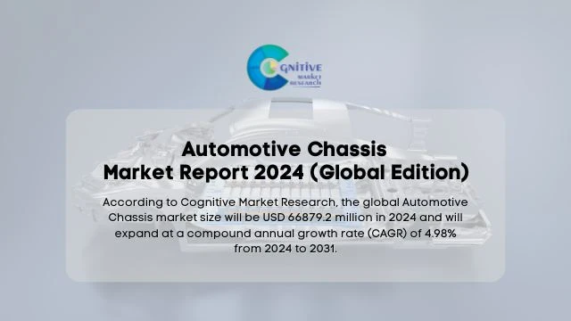 Automotive Chassis Market Report
