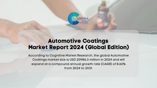 Automotive Coatings Market Report