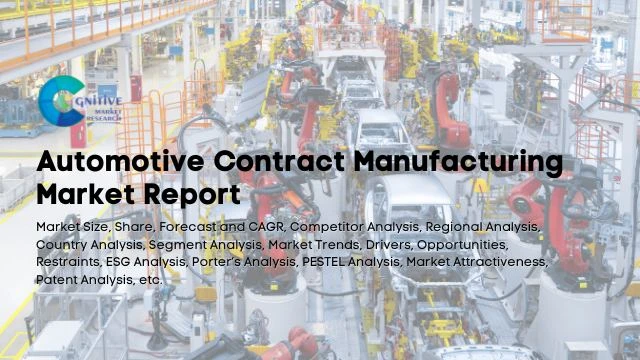Automotive Contract Manufacturing Market Report