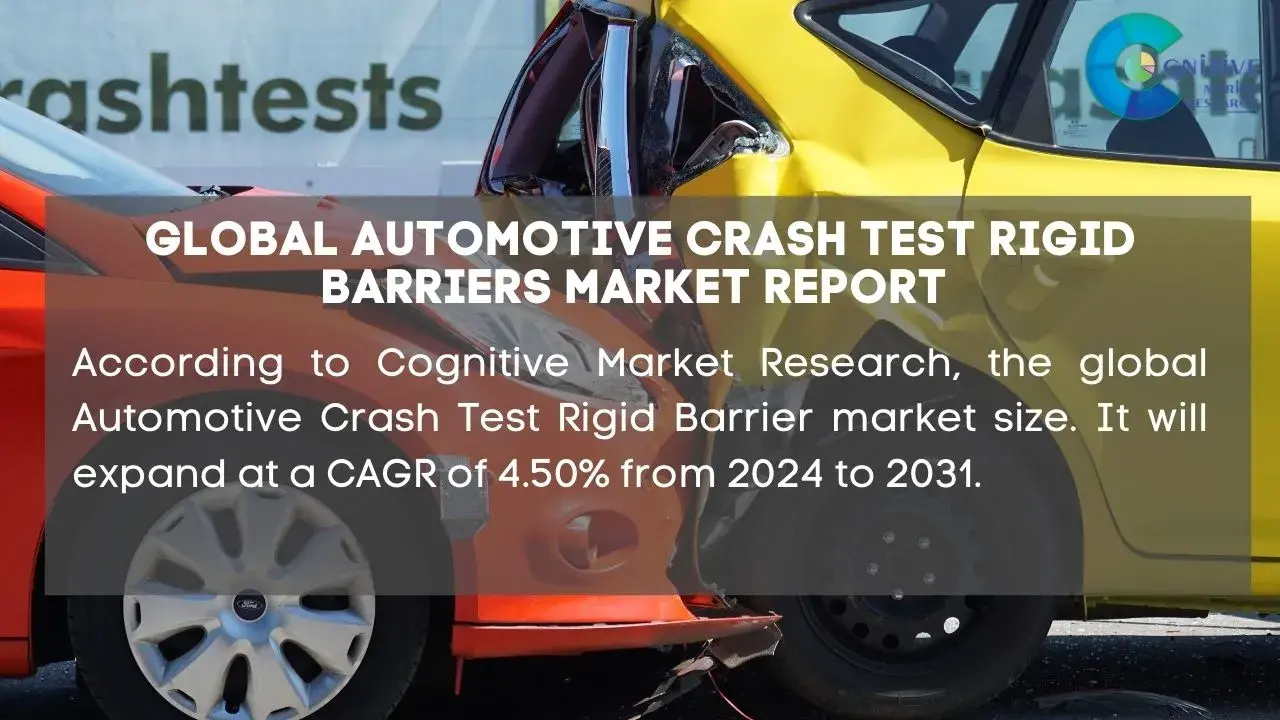 Automotive Crash Test Rigid Barriers Market Report