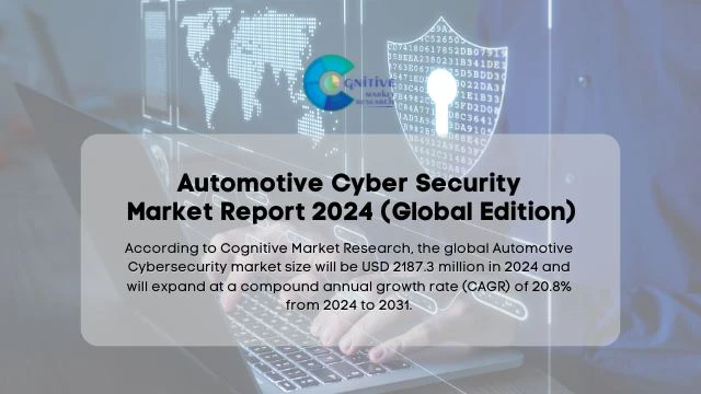 Automotive Cyber Security Market Report
