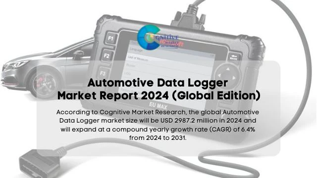 Automotive Data Logger Market Report