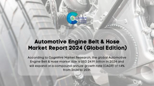 Automotive Engine Belt & Hose Market Report