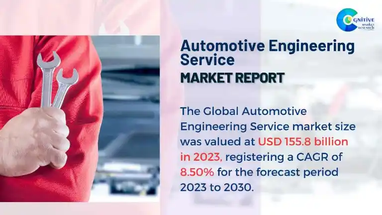 Automotive Engineering Service Market Report