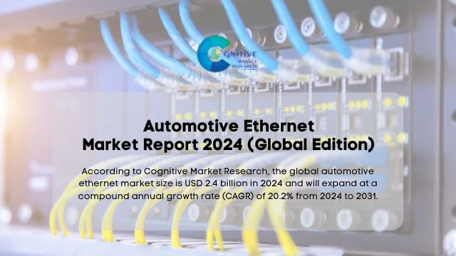 Automotive Ethernet Market Report