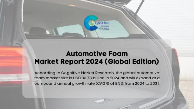 Automotive Foam Market Report