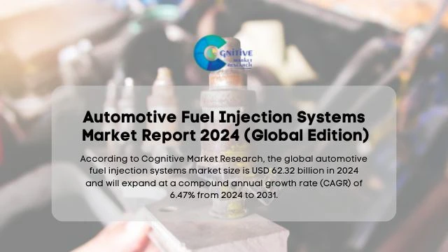 Automotive Fuel Injection Systems Market Report